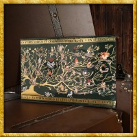 Harry Potter - Plakette Familie Black